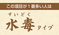 この項目が１番多い人は→水毒（すいどく）タイプ