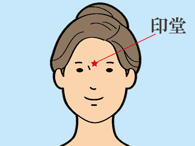 印堂（いんどう）イラスト