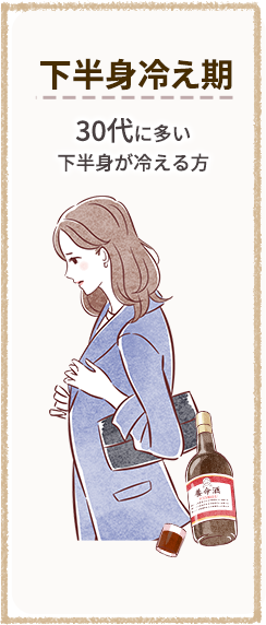 下半身冷え期