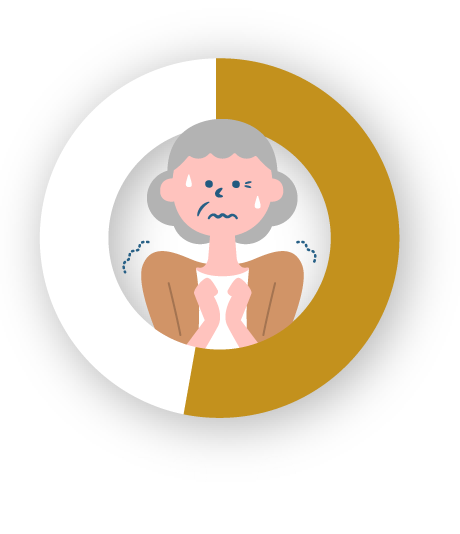 53.0%