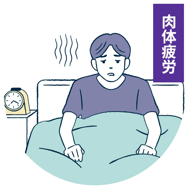 肉体疲労